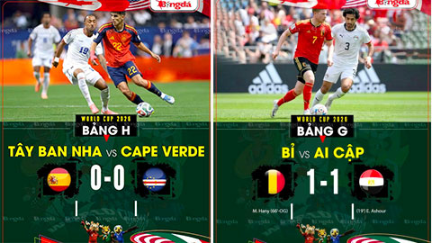  Kết quả bóng đá đêm 15/6, rạng sáng 16/6 tại vòng bảng World Cup 2026