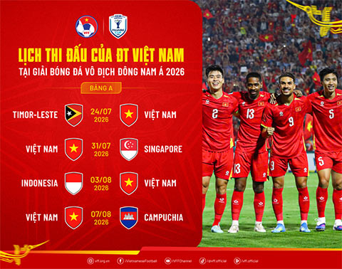 Lịch thi đấu vòng bảng AFF Cup 2026 của ĐT Việt Nam