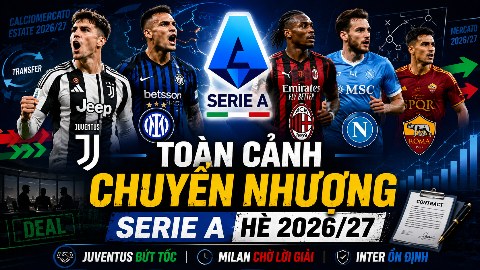 Serie A sau hơn 1 tháng chuyển nhượng: Juventus bứt tốc mạnh mẽ
