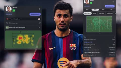 Rodri đích thị là một ‘vụ cướp trắng trợn' của Barca