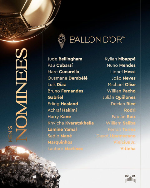 Danh sách 30 ứng viên Quả Bóng Vàng 2026 - Ảnh: @ballondor