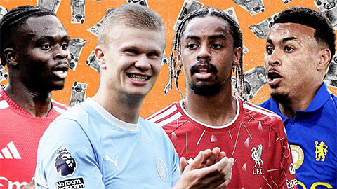  Đội hình đắt giá nhất Premier League hiện nay: Gần chạm mốc 1 tỷ bảng