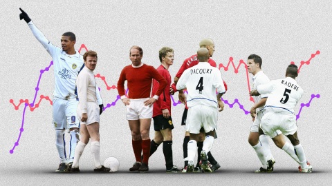  Leeds vs MU: Khi hoa hồng đại diện cho sự thù hận