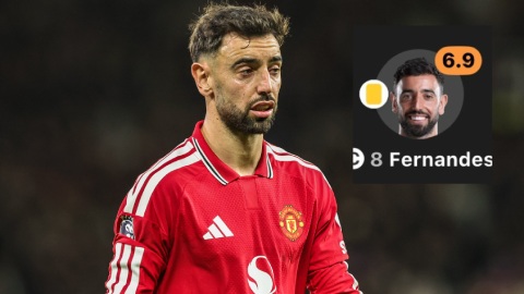  Còn cứu nổi Bruno Fernandes?