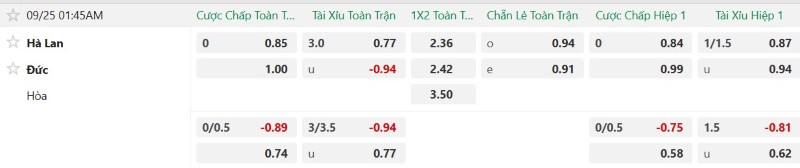 Nhật định phạt góc Hà Lan vs Đức, 01h45 ngày 25/9 - Ảnh 2