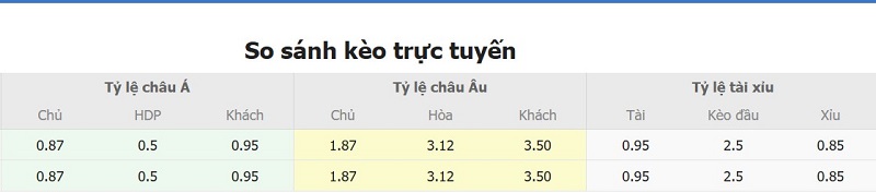 Nhật định phạt góc Nga vs Iran, 23h00 ngày 29/9 - Ảnh 2