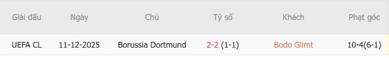 Nhật định phạt góc Bodo Glimt vs Dortmund, 02h00 ngày 15/10 - Ảnh 5