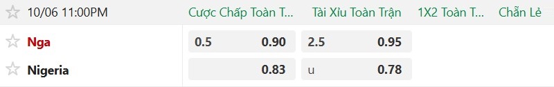 Nhật định phạt góc Nga vs Nigeria, 23h00 ngày 6/10 - Ảnh 2