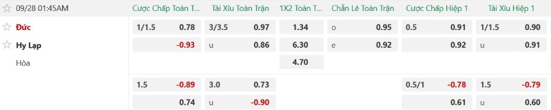 Nhật định phạt góc Đức vs Hy Lạp, 01h45 ngày 28/9 - Ảnh 2