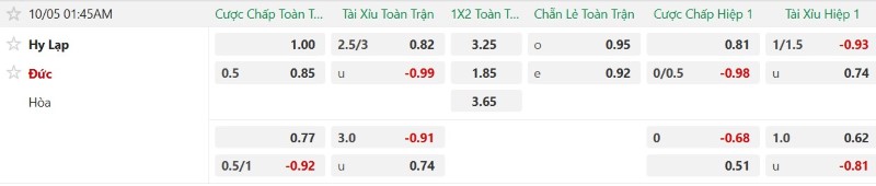 Nhật định phạt góc Hy Lạp vs Đức, 01h45 ngày 5/10 - Ảnh 2