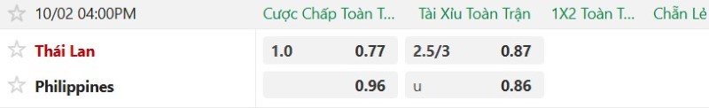 Nhật định phạt góc Thái Lan vs Philippines, 15h00 ngày 2/10 - Ảnh 2