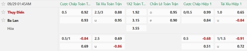 Nhật định phạt góc Thụy Điển vs Ba Lan, 01h45 ngày 29/9 - Ảnh 2