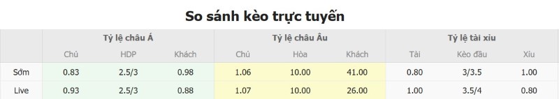 Nhật định phạt góc Argentina vs Bolivia, 07h00 ngày 1/10 - Ảnh 2
