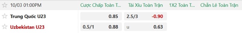 Nhật định phạt góc U23 Trung Quốc vs U23 Uzbekistan, 13h00 ngày 3/10 - Ảnh 2