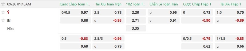 Nhật định phạt góc Italia vs Bỉ, 01h45 ngày 26/9 - Ảnh 2