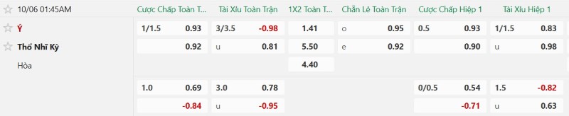 Nhật định phạt góc Italia vs Thổ Nhĩ Kỳ, 01h45 ngày 6/10 - Ảnh 2